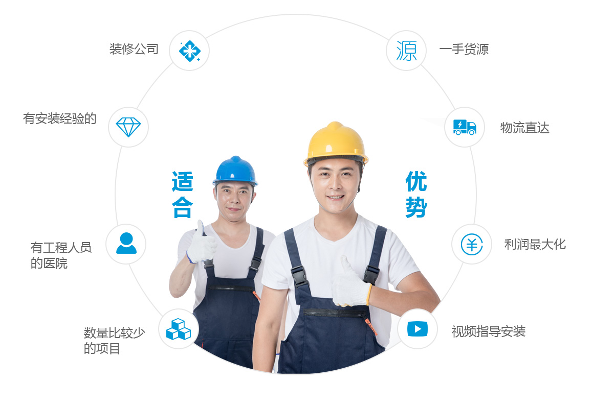 勞恩防護建材產(chǎn)品直供模式